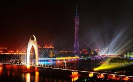 经营成本最高的25个中国大陆城市（2013年福布斯）