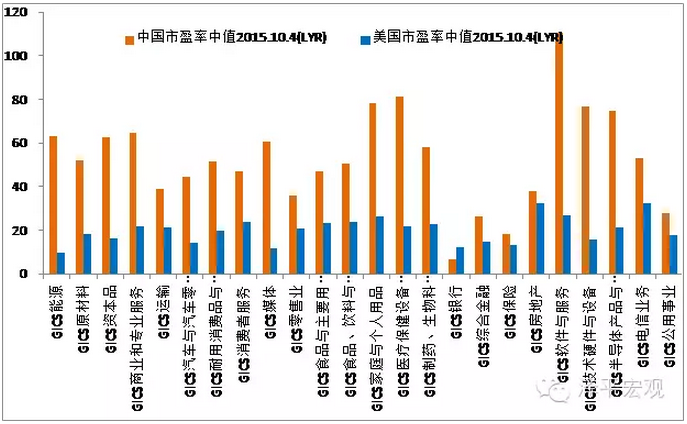 QQ图片20151012110801